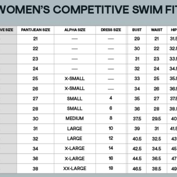 Speedo | Women's Swim Pro LT Speedo Blue Size 30 (XS see chart) NWoT - Picture 5 of 9